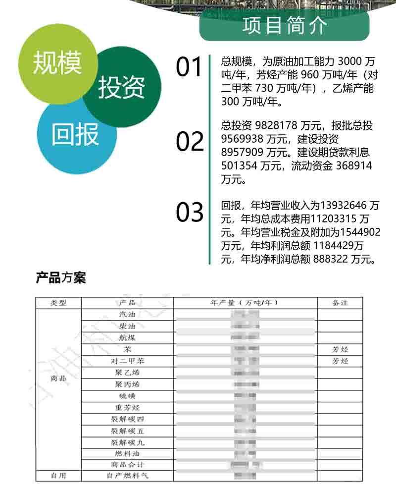 6喀什石化.jpg