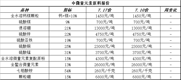 微信图片_20250718110914.png