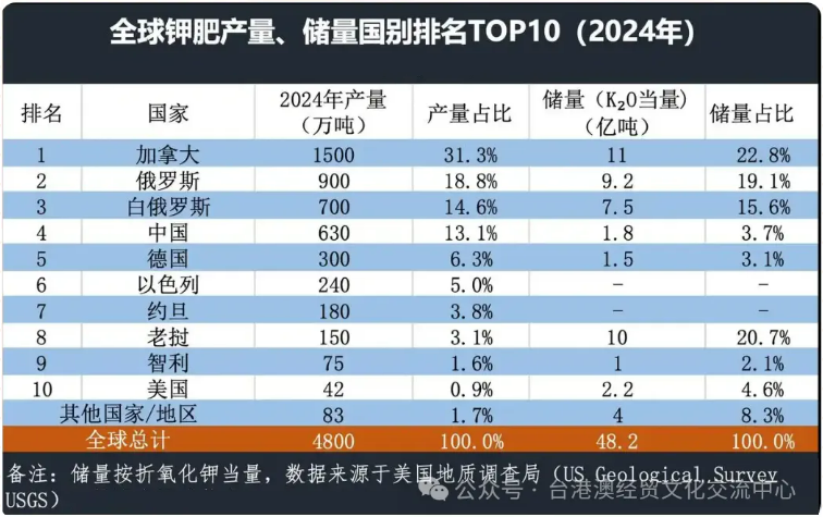 微信图片_20250806095930.png
