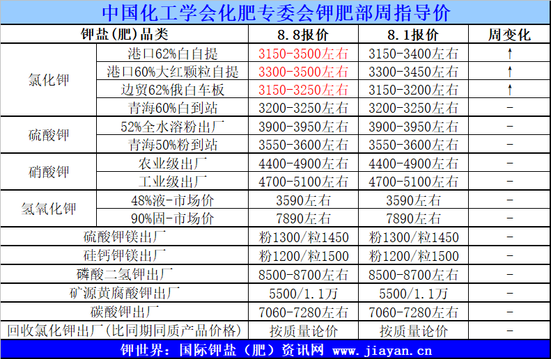 微信图片_2025-08-17_225211_745.png 微信图片_2025-08-17_225211_745.png