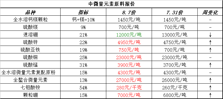 微信图片_2025-08-17_225223_369.png 微信图片_2025-08-17_225223_369.png