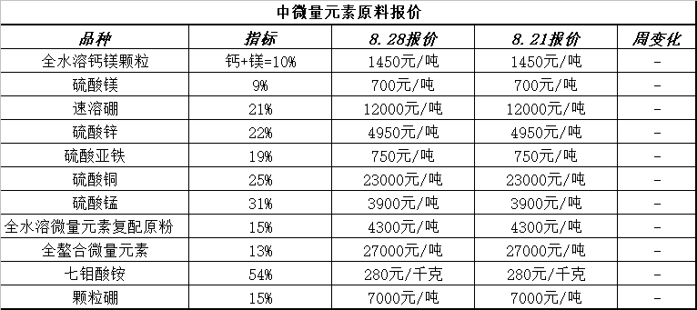 微信图片_2025-09-05_205129_500.png