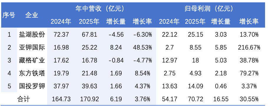 微信图片_2025-09-09_223332_031.png