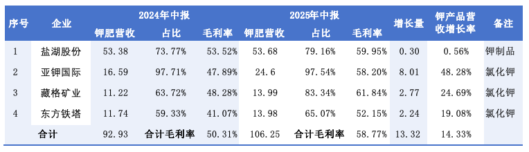 微信图片_2025-09-09_223349_541.png 微信图片_2025-09-09_223349_541.png