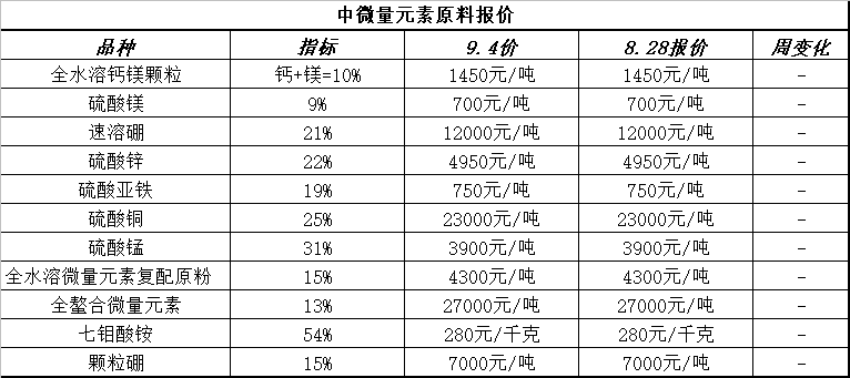 微信图片_2025-09-09_224242_005.png 微信图片_2025-09-09_224242_005.png