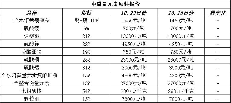 微信图片_2025-10-26_152843_897.png