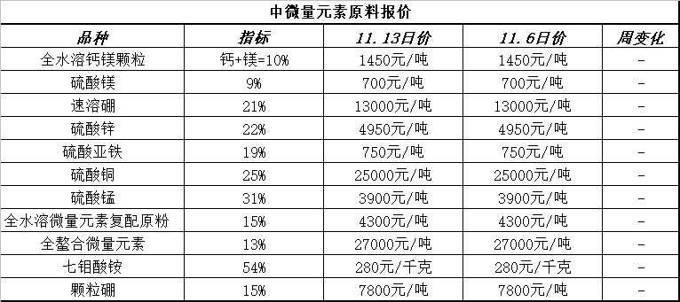 微信图片_2025-11-14_213255_265.png 微信图片_2025-11-14_213255_265.png